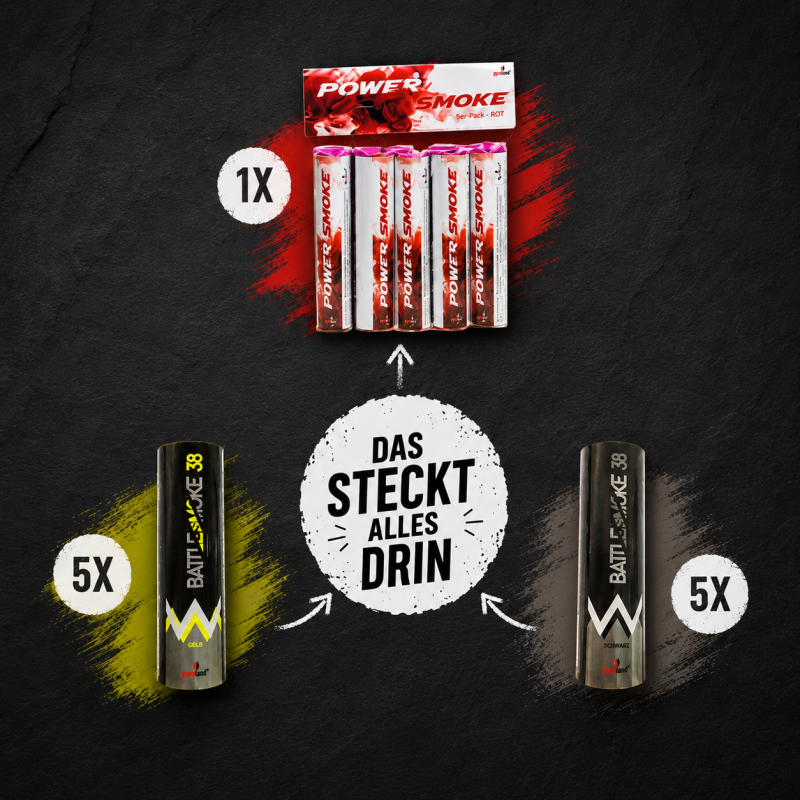 Deutschland-Fanpaket 1 von Pyroland ab 47€ jetzt bestellen